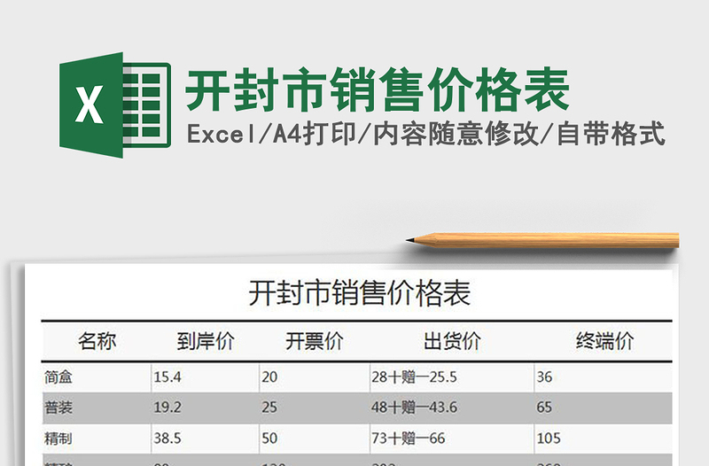 2025年开封市销售价格表