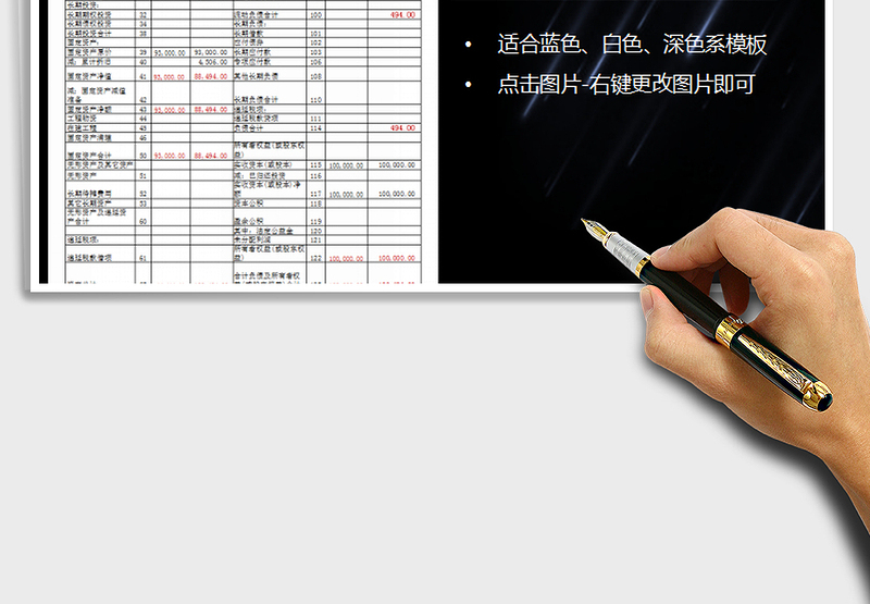 2025年年度资产负债表-内附损益表