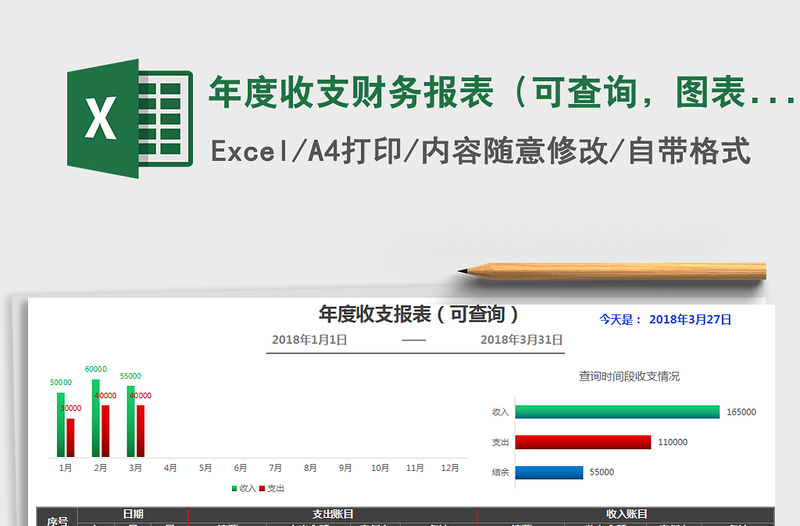 2025年年度收支财务报表（可查询，图表直观展示）