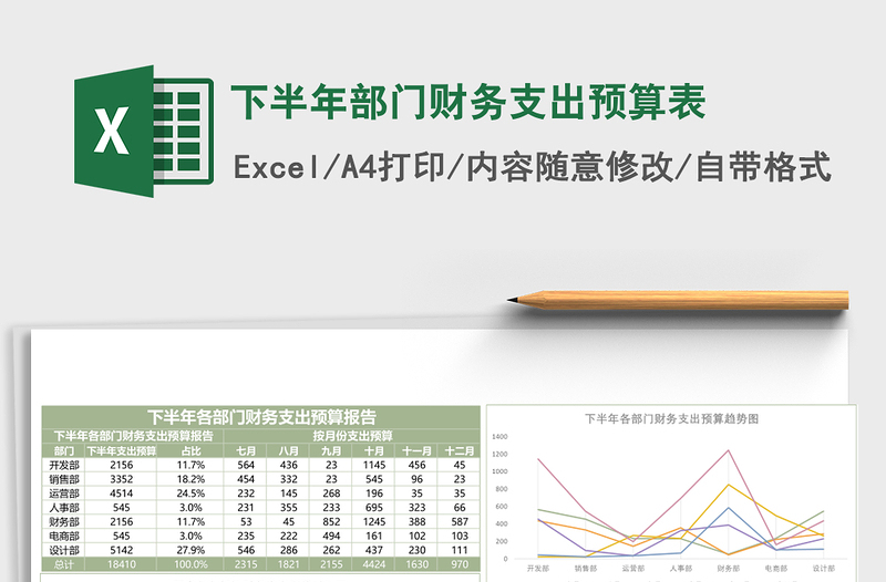 下半年部门财务支出预算表excel表格下载