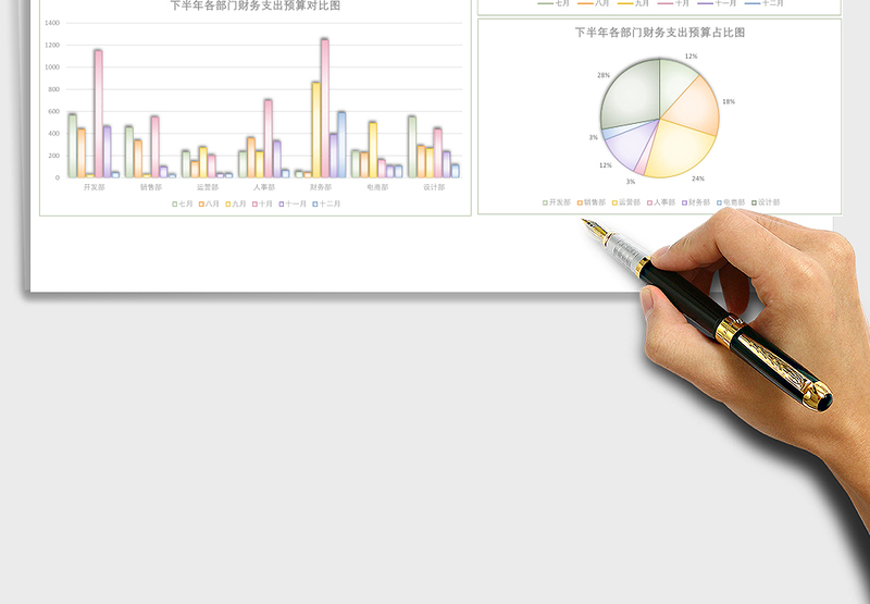 下半年部门财务支出预算表excel表格下载