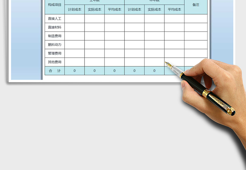 2025年成本核算报表