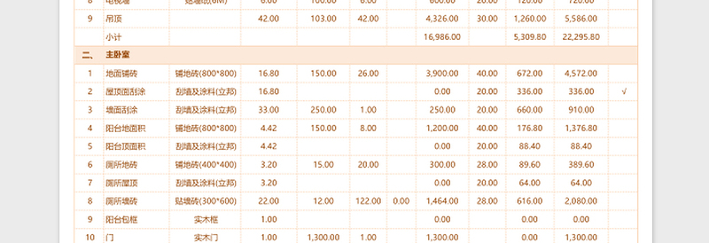 简约房屋装修预算表excel表格下载