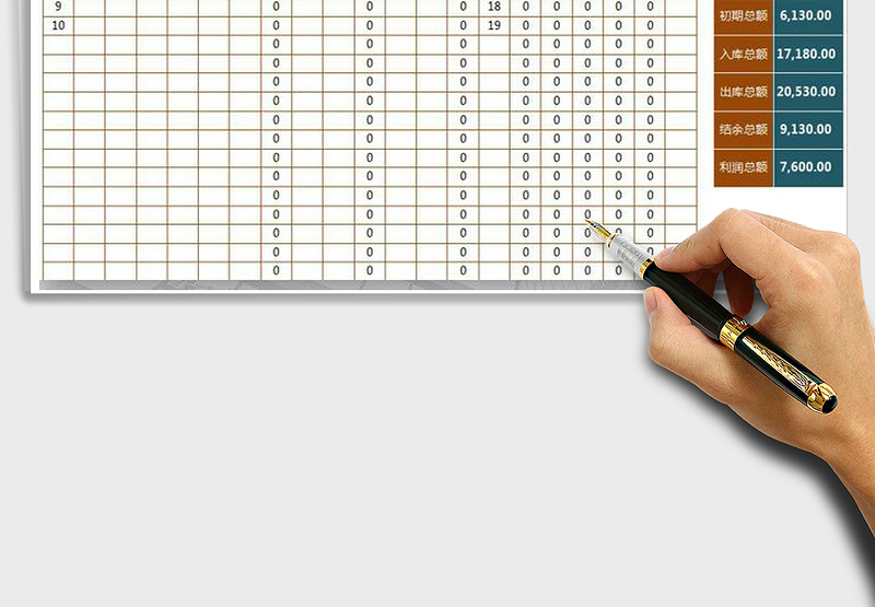 2025仓库进销存明细表（自动管理）免费下载