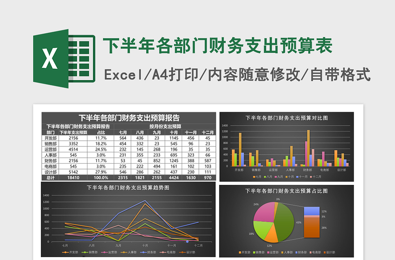 下半年各部门财务支出预算表excel表格下载