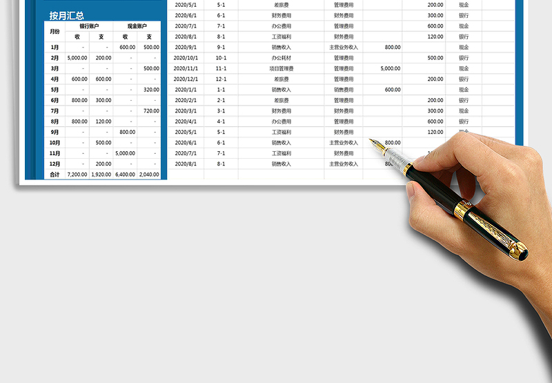 2025年财务现金银行收支日记账