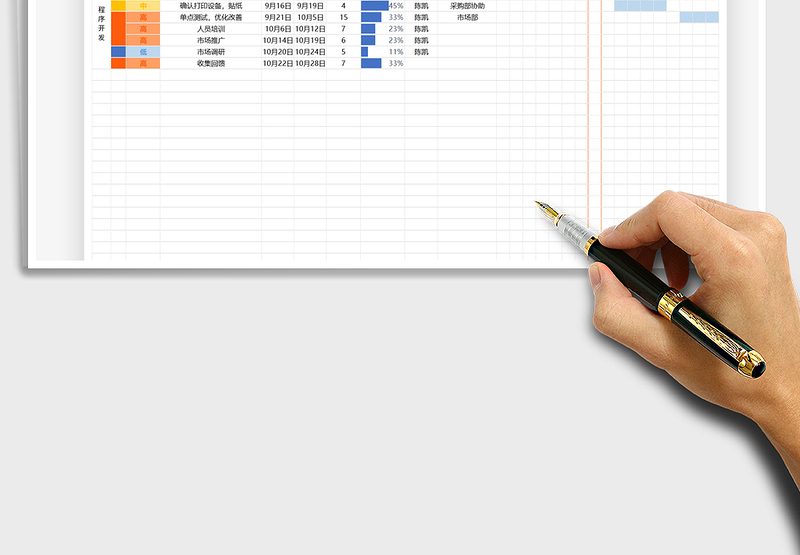 2024年工作计划进度表（自动甘特图）免费下载