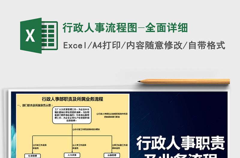 2025年行政人事流程图-全面详细