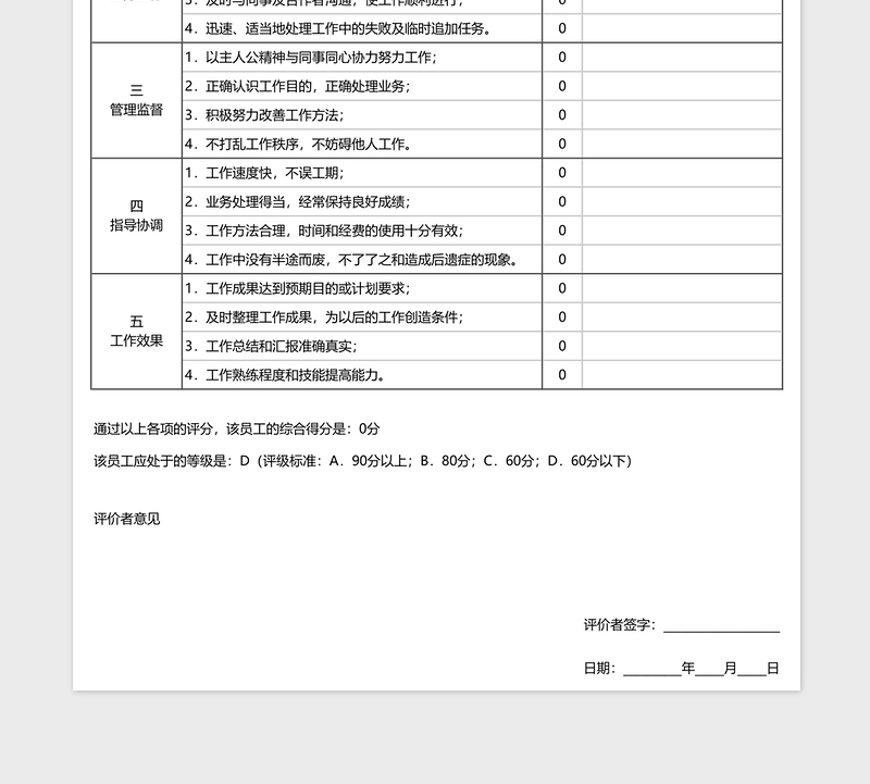 一般企业通用员工绩效评价下载