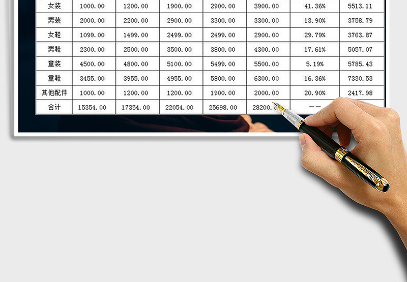 2025年商场年度销售计划表免费下载