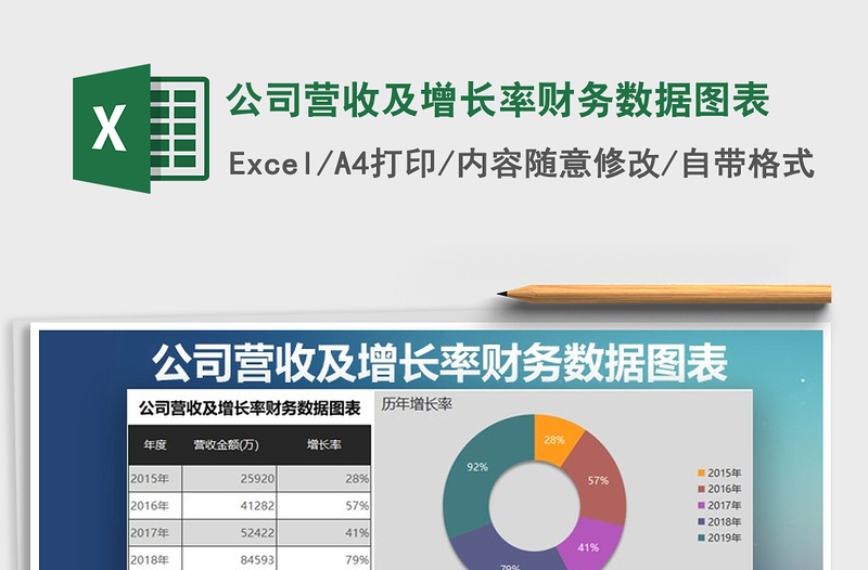 2025年公司营收及增长率财务数据图表