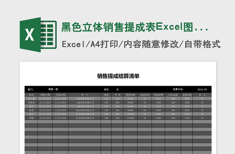 黑色精美销售提成表Excel图表模板