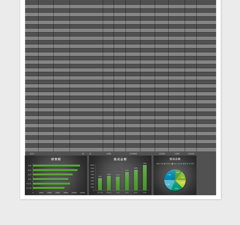 黑色精美销售提成表Excel图表模板