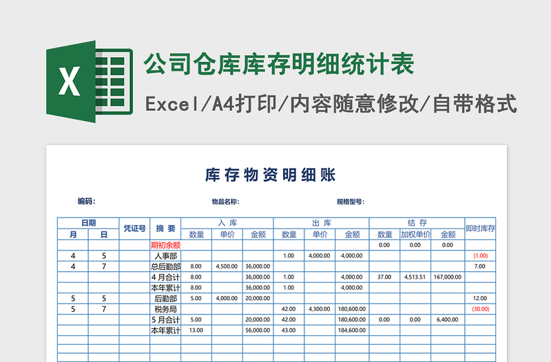 2025公司仓库库存明细统计表