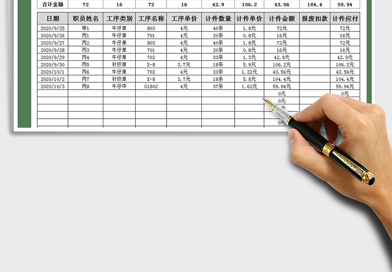 2025年职员计件工资记录表免费下载