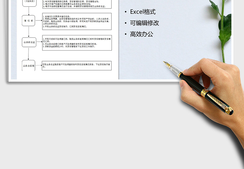 2025年投资管理公司贷款管理流程图