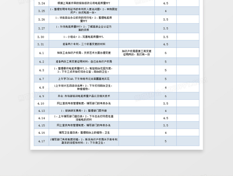 日常工作情况记录表excel表格下载