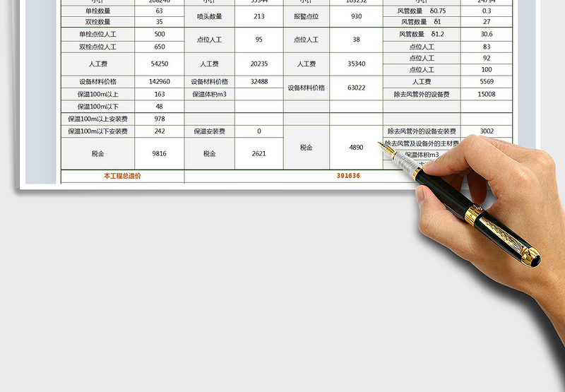 2024年消防工程成本核算模板免费下载