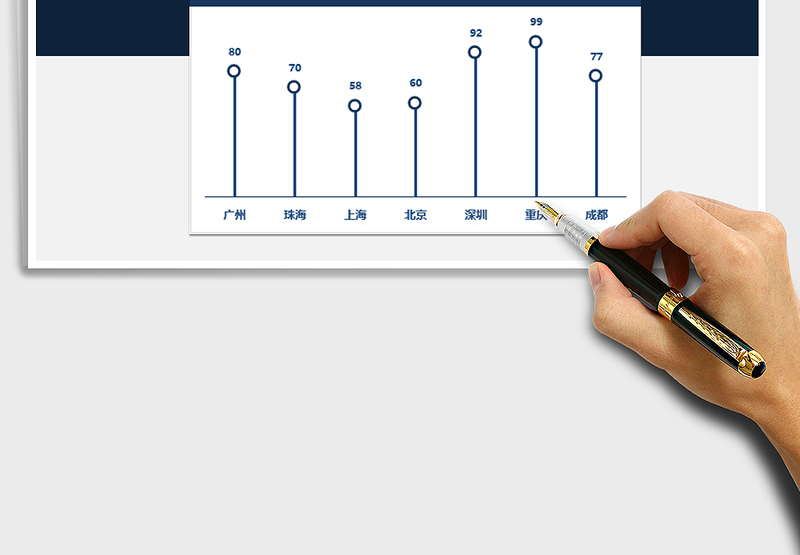 2025不同地区销量分布图表免费下载