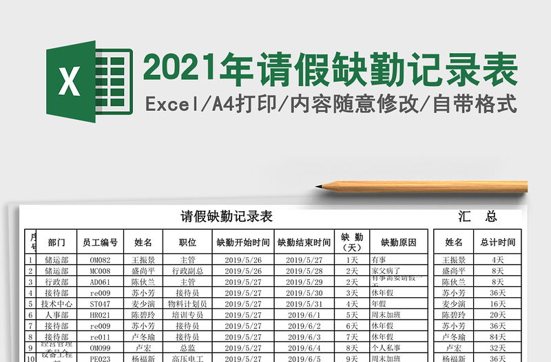 2025年请假缺勤记录表