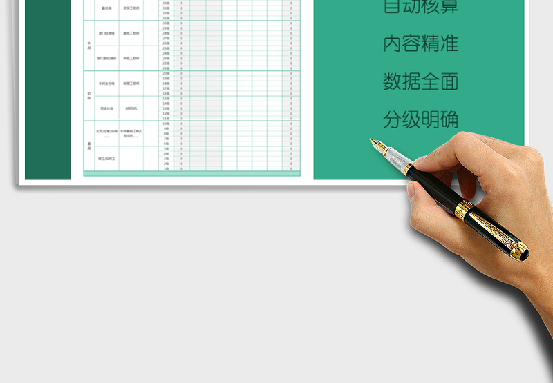 2024年薪资等级结构表 薪酬结构