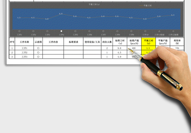 2024年生产线平衡分析图表免费下载