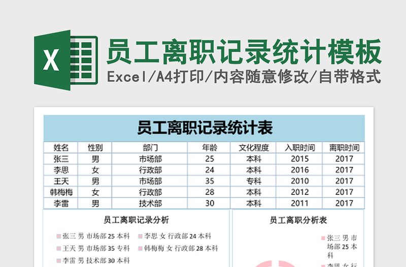 2025员工离职记录统计excel表格模板