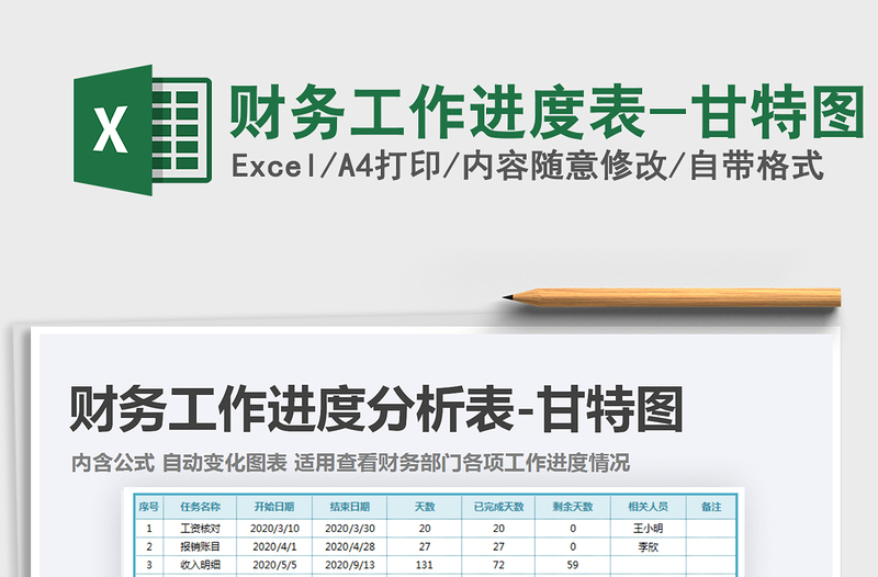 2025年财务工作进度表-甘特图