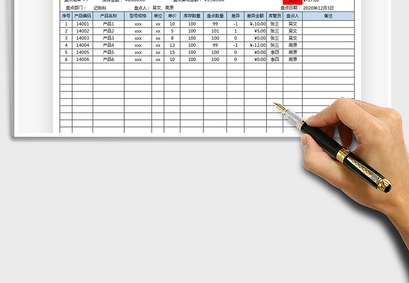 2025年年终仓库盘点明细表