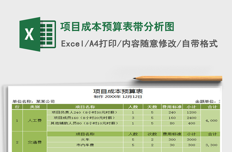 2024年项目成本预算表带分析图免费下载