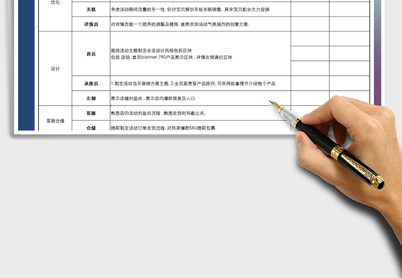 2025年商品推荐表