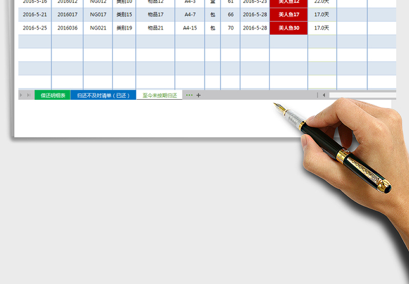 2024年物品借还监控管理工具（自动排查归还状态、可视化）