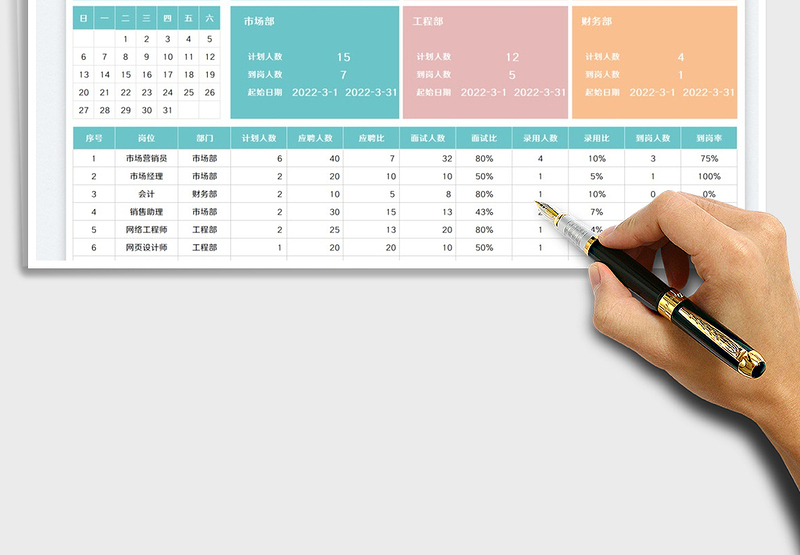 2025招聘数据统计表免费下载