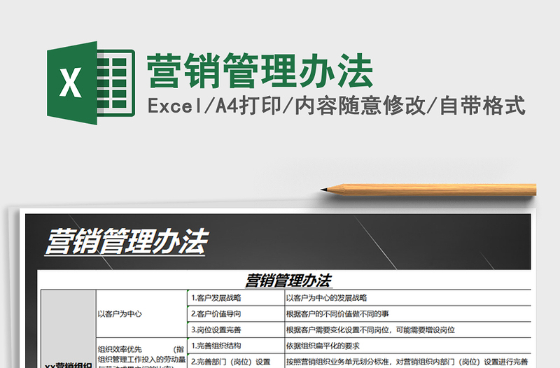 2025年营销管理办法