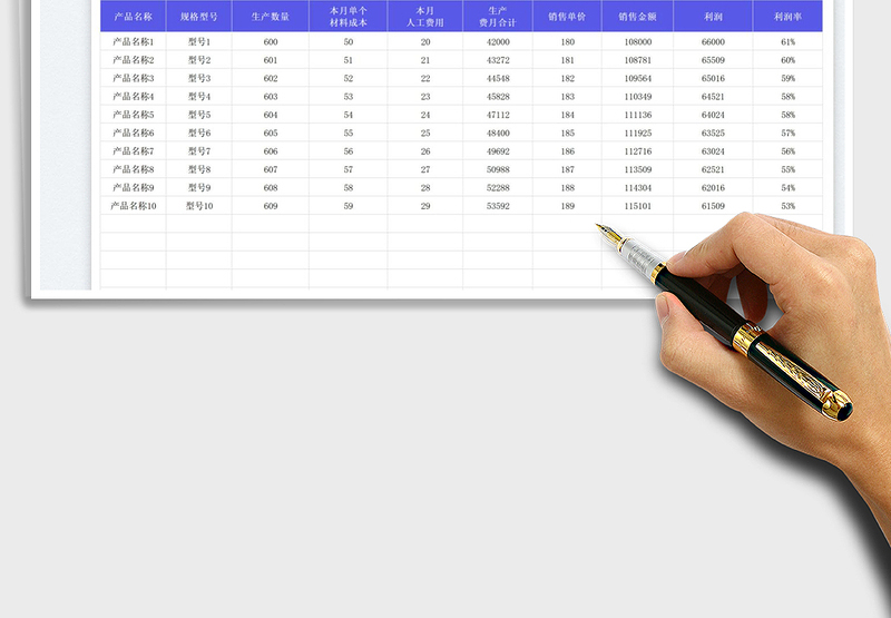 2025工厂产销统计表免费下载