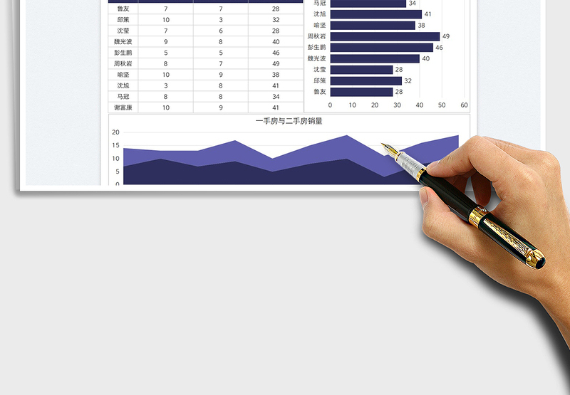 2025房地产中介业绩图表模板免费下载