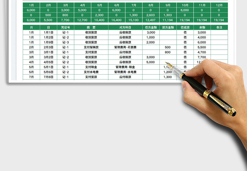 2025资金财务报表免费下载