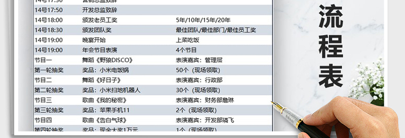 2025年年会流程表