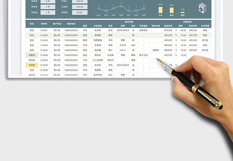 2025洗衣店订单管理台账（自动统计）免费下载