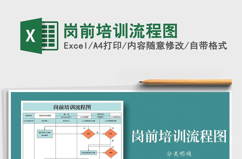 2025年岗前培训流程图