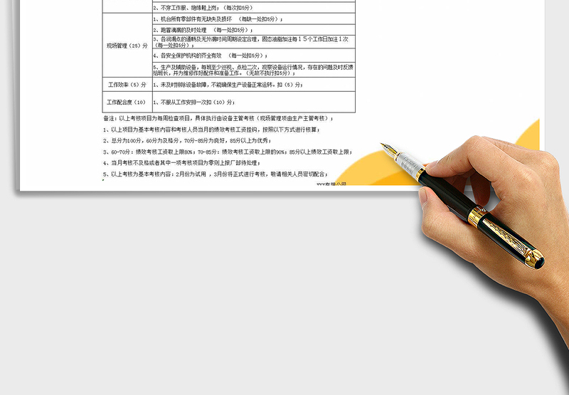 2025年维修电工组绩效考核表