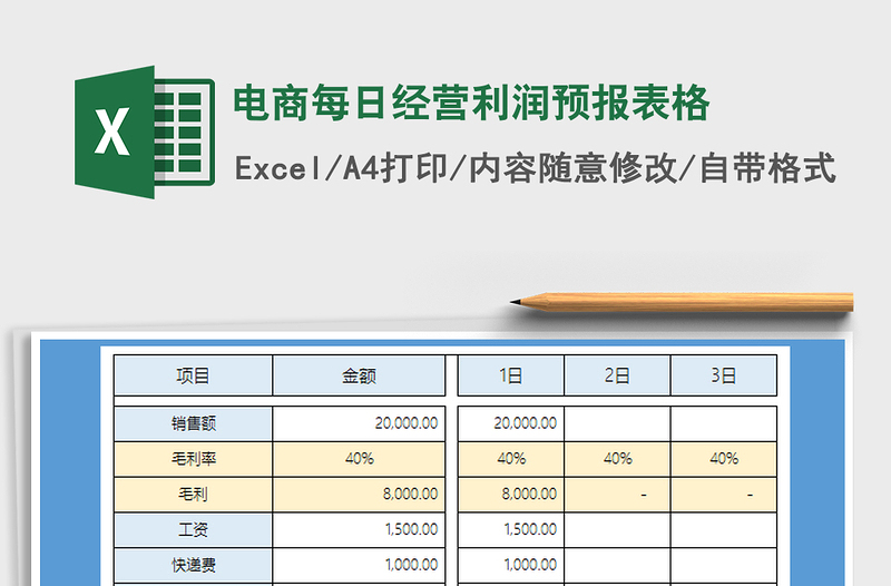 2025年电商每日经营利润预报表格