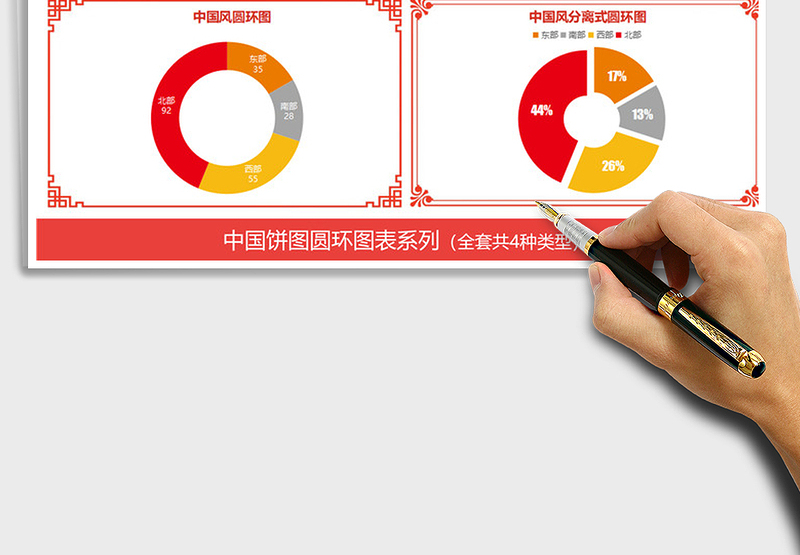 2025年中国风系列饼图圆环图表组合