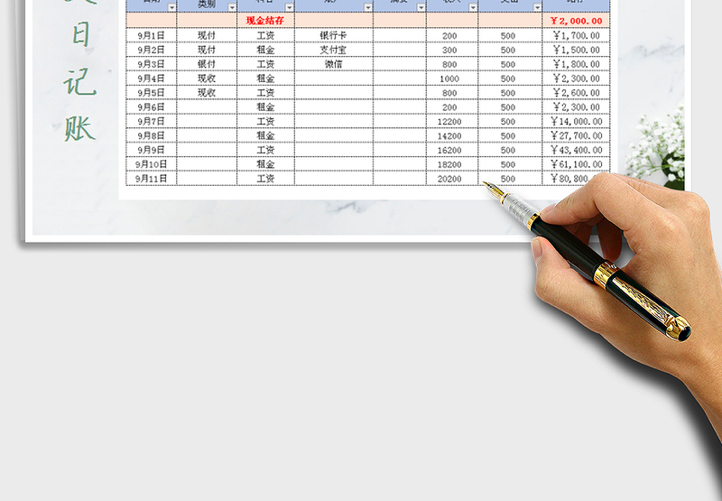 2025年收入支出日记账（计算+查询）