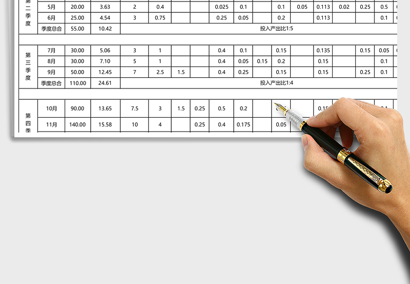 年度运营计划表模板免费下载