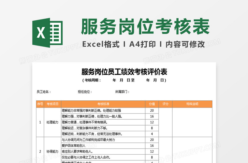 服务岗位员工绩效考核评价表下载