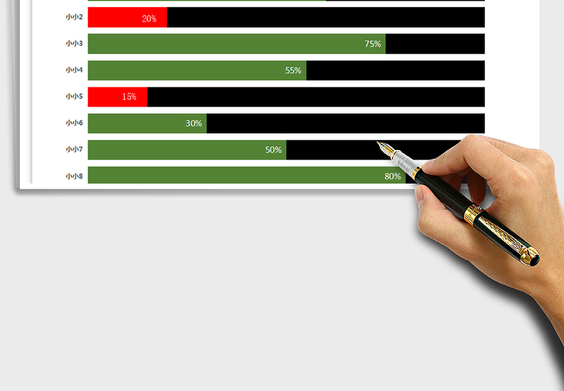 2025年完成指标分析管理图(电量图)