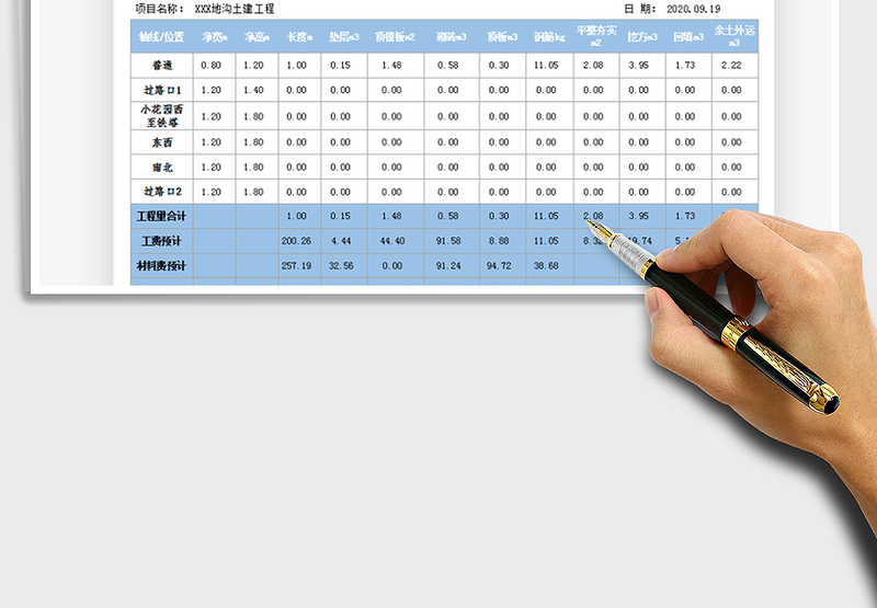 2025年地沟工程量自动计算预算表