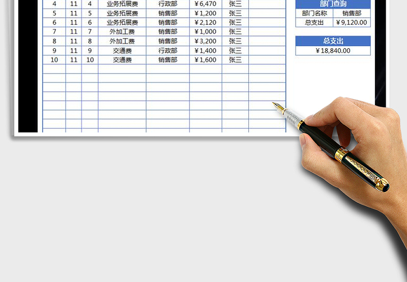 2025年日常费用支出统计表（财务实用）