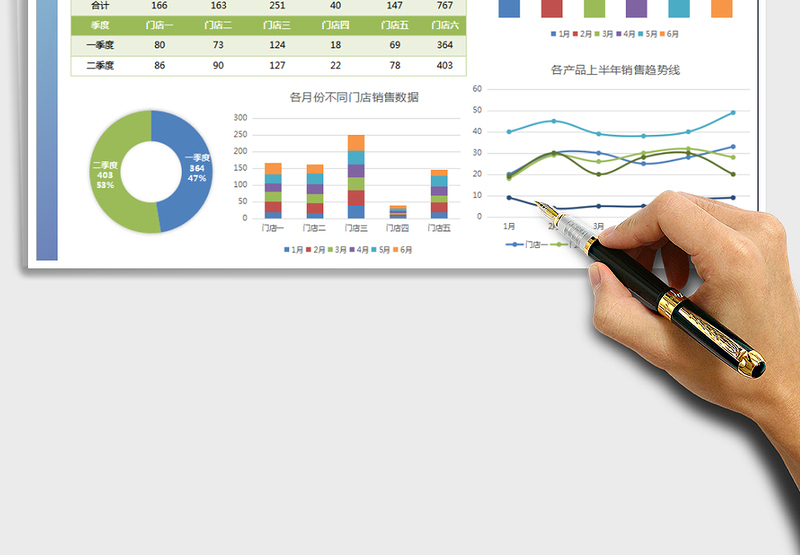 2024年图表模板（销售图表）
